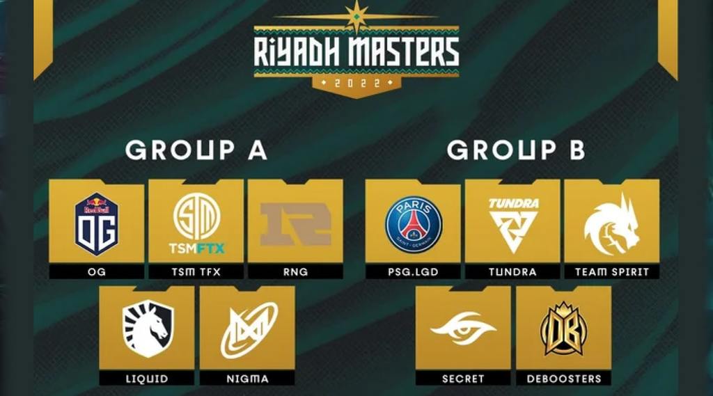 Участники Riyadh Masters 2022