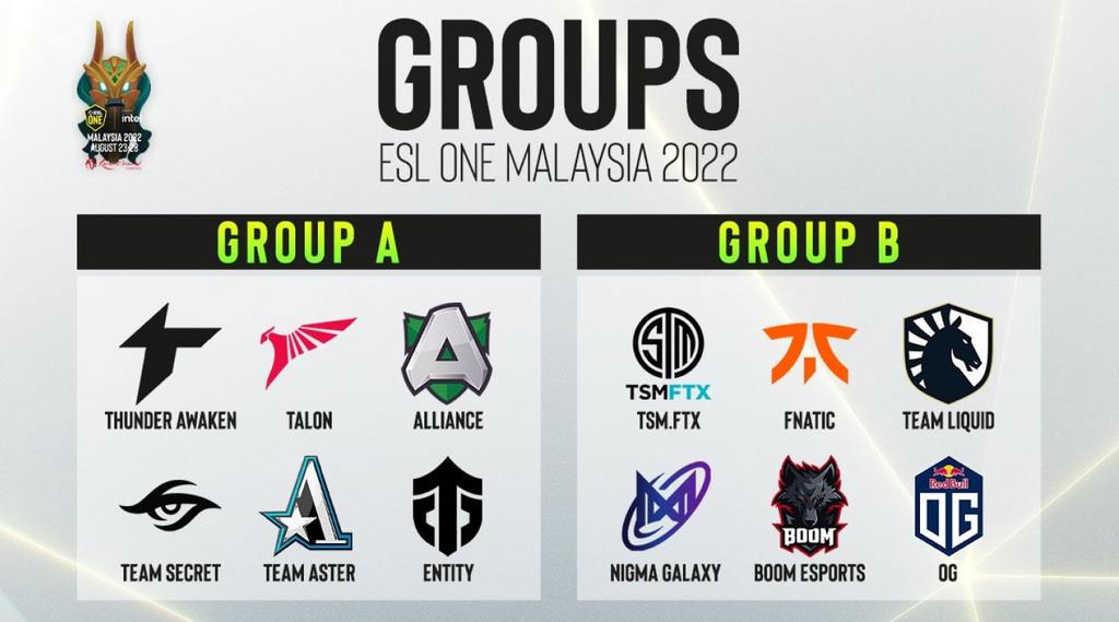 Участники ESL One Malaysia 2022 